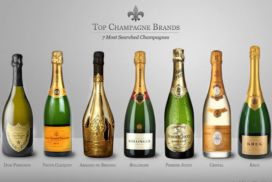 世界起泡酒大全，問度娘不如戳這里！